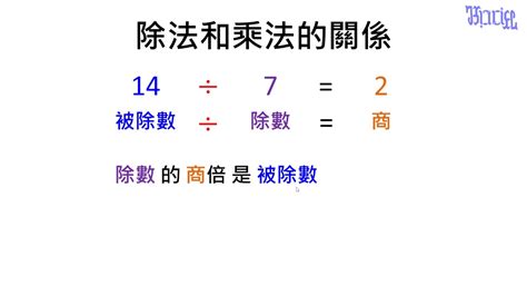 乘除關係|認識除法 (三) — 乘法與除法的關係